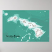 Karte der Hawaiianischen Inseln Poster (Vorne)