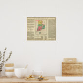 Karte der Insel Rhode Poster (Küche)