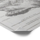 Karte der Insel St. Helena Poster (Ecke)