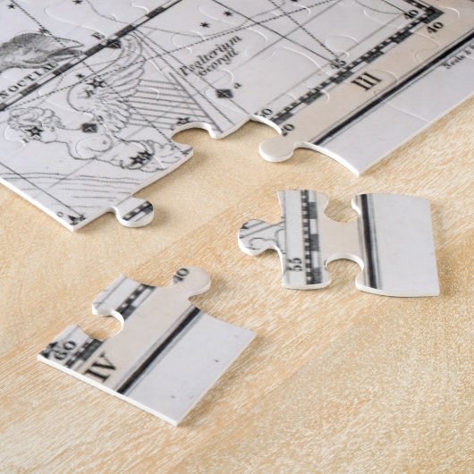 Karte der Konstellations-Platte XIV Puzzle (Seite)