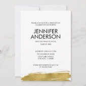 Karte der Minimalistischen Foto-Graduierungspartei (Rückseite)