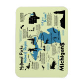Karte der Nationalparks in Michigan Magnet (Vertikal)