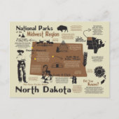 Karte der Nationalparks in Nord-Dakota (Vorderseite)