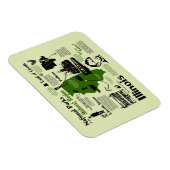 Karte der Nationalparks von Illinois Magnet (Rechte Seite)