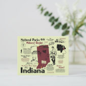 Karte der Nationalparks von Indiana (Stehend Vorderseite)