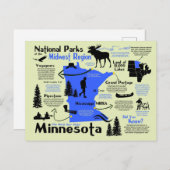 Karte der Nationalparks von Minnesota (Vorne/Hinten)