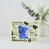 Karte der Nationalparks von Minnesota (Stehend Vorderseite)