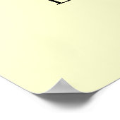 Karte der Niederlande Poster (Ecke)