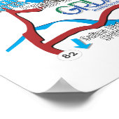 Karte der nordost-OK-Sehenswürdigkeiten Poster (Ecke)