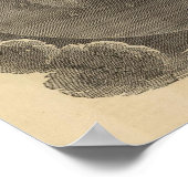 Karte der östlichen Hemisphäre mit Goodrich Poster (Ecke)