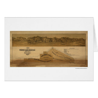 Karte der Panamint Range Mountains 1875