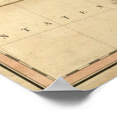 Karte der Provinz Oberkanada Poster (Ecke)