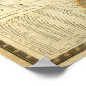 Karte der Staaten 2 Poster (Ecke)