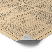 Karte der Stadt Sacramento, Poster von 1916 (Ecke)