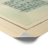 Karte der Stadt St. Cloud, Minnesota Poster (Ecke)