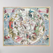 Karte der südlichen Hemisphäre Poster (Vorne)