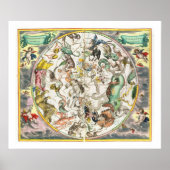 Karte der südlichen Hemisphäre, von "The Celestia" Poster (Vorne)