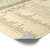 Karte der Südpolarregion Poster (Ecke)