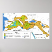 Karte der tektonischen Teller des Mittelmeers und  Poster (Vorne)