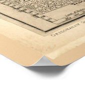 Karte der Vereinigten Staaten (1831) Poster (Ecke)