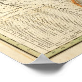 Karte der Vereinigten Staaten Poster (Ecke)