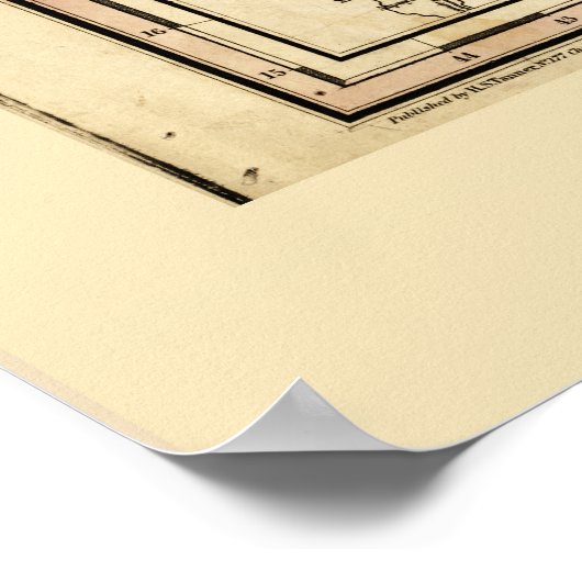 Karte der Vereinigten Staaten von Mexiko (1826) Poster (Ecke)