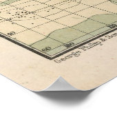 Karte der Vintagen Weltmeere (1905) Poster (Ecke)