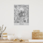 Karte des antiken Jerusalems 1864 Poster (Küche)