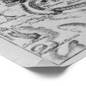 Karte des antiken Rom Poster (Ecke)