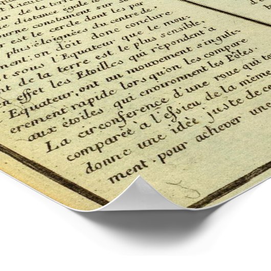 Karte des Äquaters Poster (Ecke)