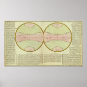 Karte des Äquaters Poster (Vorne)