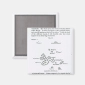 Karte des Archipels Galapagos, 1844 Magnet (Vorderseite/Rückseite)