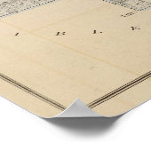 Karte des Carver Landkreises, Minnesota Poster (Ecke)