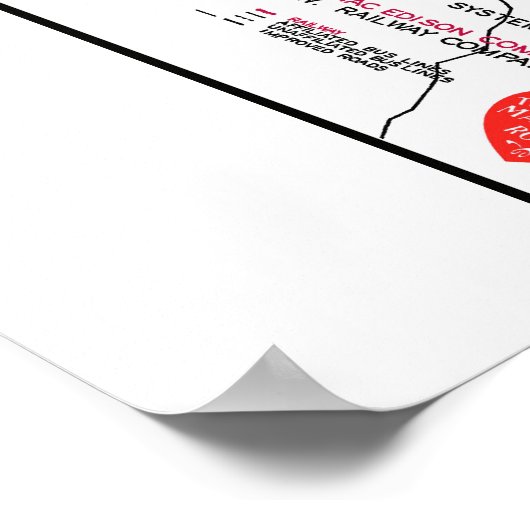 Karte des Eisenbahnsystems Hagerstown & Frederick  Poster (Ecke)