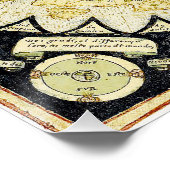 Karte des Flugzeug Square and Stationary Flat Eart Poster (Ecke)