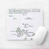 Karte des Galapagos-Archipels, 1844 Mousepad (Mit Mouse)