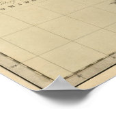 Karte des Gebiets Florida 1842 Poster (Ecke)