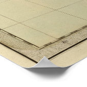 Karte des Gebiets von Florida Poster (Ecke)