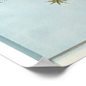 Karte des Golfs von Neapel und Umgebung Poster (Ecke)