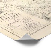 Karte des Großen Chaco und der Nachbarregionen Poster (Ecke)