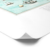 Karte des Herbstes, Massachusetts 1877 Poster (Ecke)