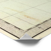 Karte des Hoheitsgebiets von Florida 2 Poster (Ecke)