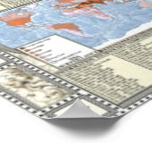 Karte des Internets 2.0 Poster (Ecke)