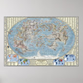 Karte des Internets 2.0 Poster (Vorne)