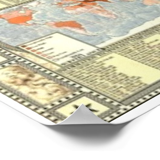 Karte des Internets 2.0. Poster (Ecke)