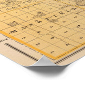 Karte des Landkreises Freeborn, Minnesota Poster (Ecke)