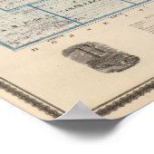 Karte des Landkreises Hamilton, Staat von Iowa Poster (Ecke)