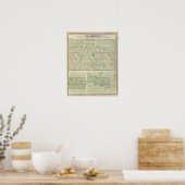 Karte des Landkreises Lagrange mit La Grange, Lima Poster (Küche)