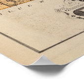 Karte des Landkreises Le Sueur, Minnesota Poster (Ecke)