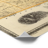 Karte des Landkreises Madison, Staat von Iowa Poster (Ecke)